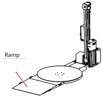 Rampalı SMARTWRAP X2 streç sarma makinesi